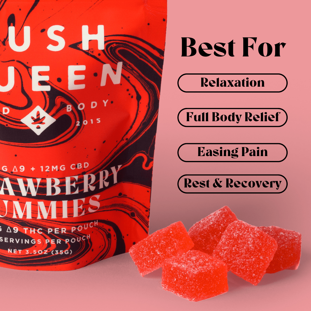 Strawberry Delta 9 THC + CBD Gummies - Image 3