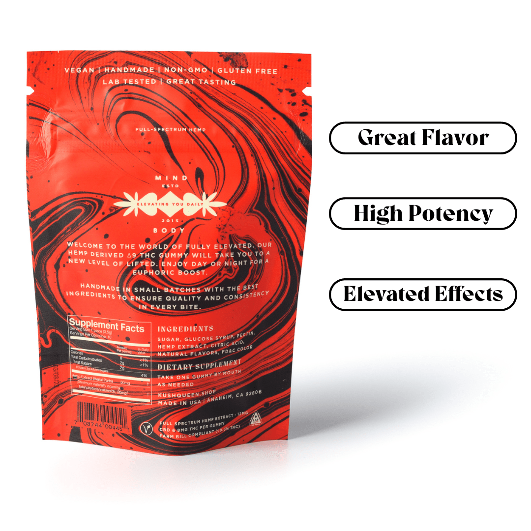 Strawberry Delta 9 THC + CBD Gummies - Image 6