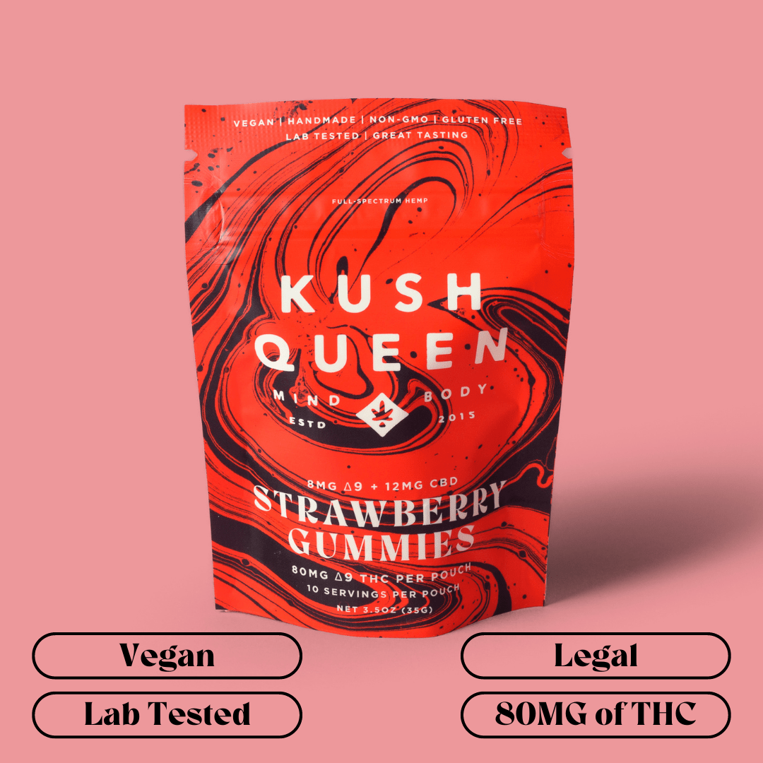 Strawberry Delta 9 THC + CBD Gummies - Image 7